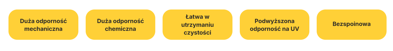 Zestaw Easy FLOOR 38m2 FLOORTECO easy-floor-stopka