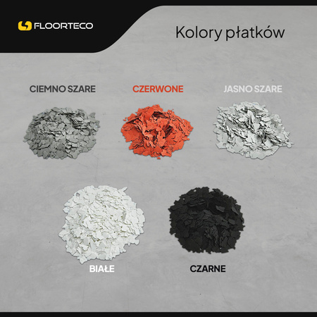 Zestaw mały Easy FLOOR 25m2 FLOORTECO